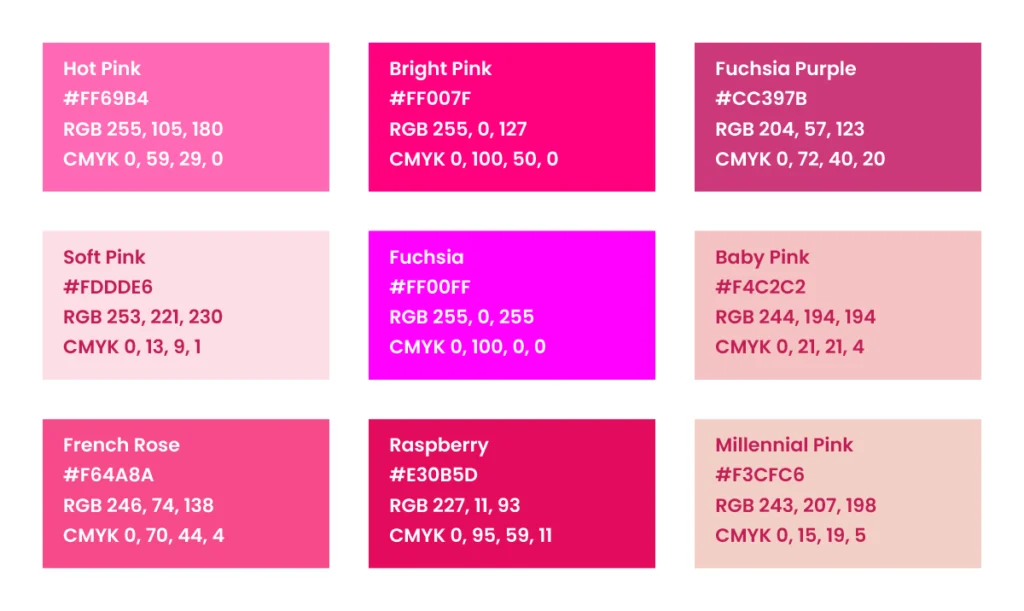Collection of famous pink color shades with their names, hex codes, RGB, and CMYK values to help designers use pink color psychology effectively.